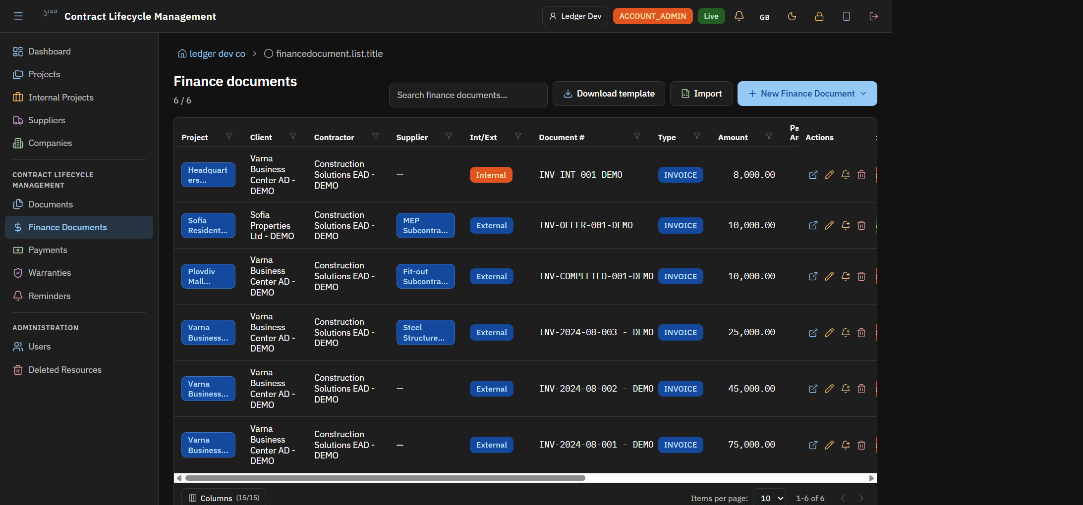 SISO CLM Finance and Invoices