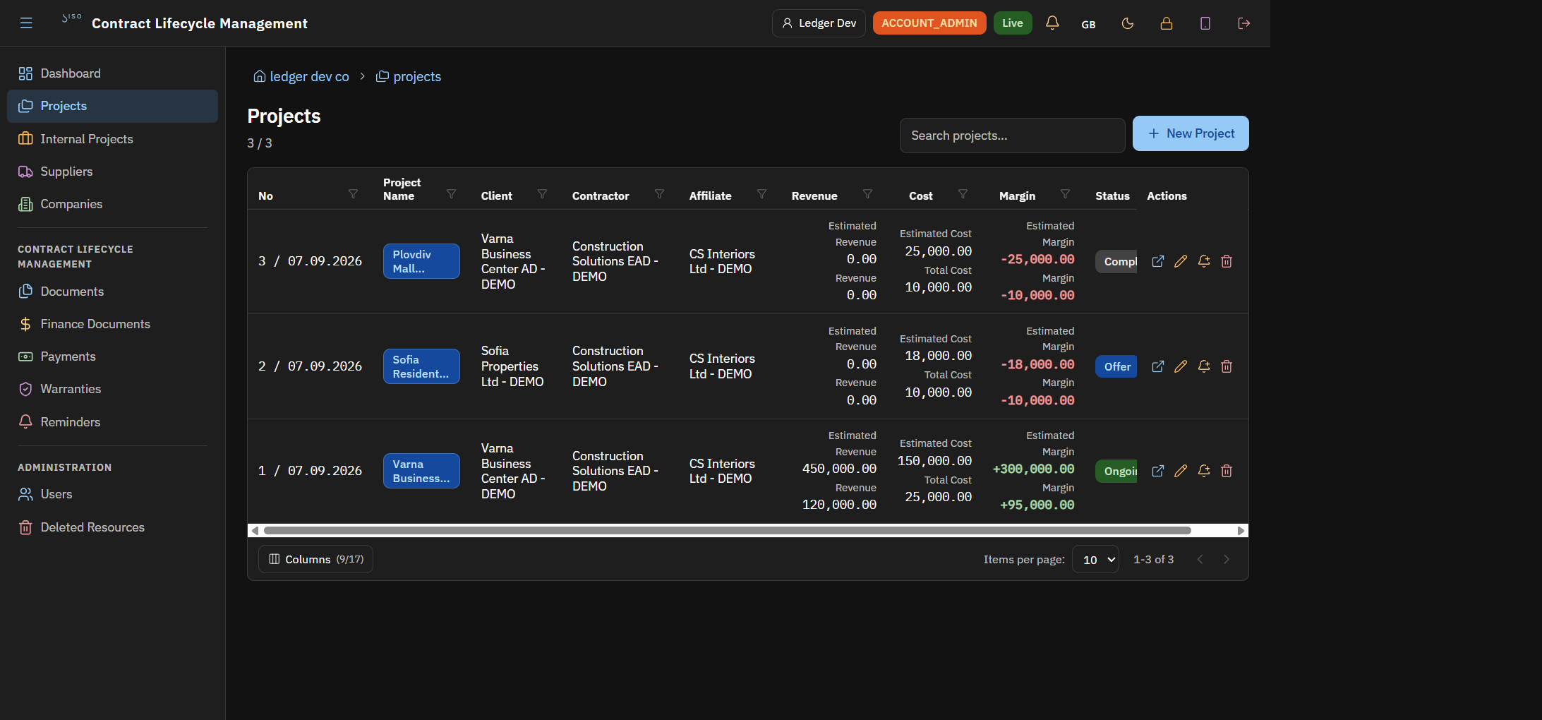 SISO CLM Projects Overview