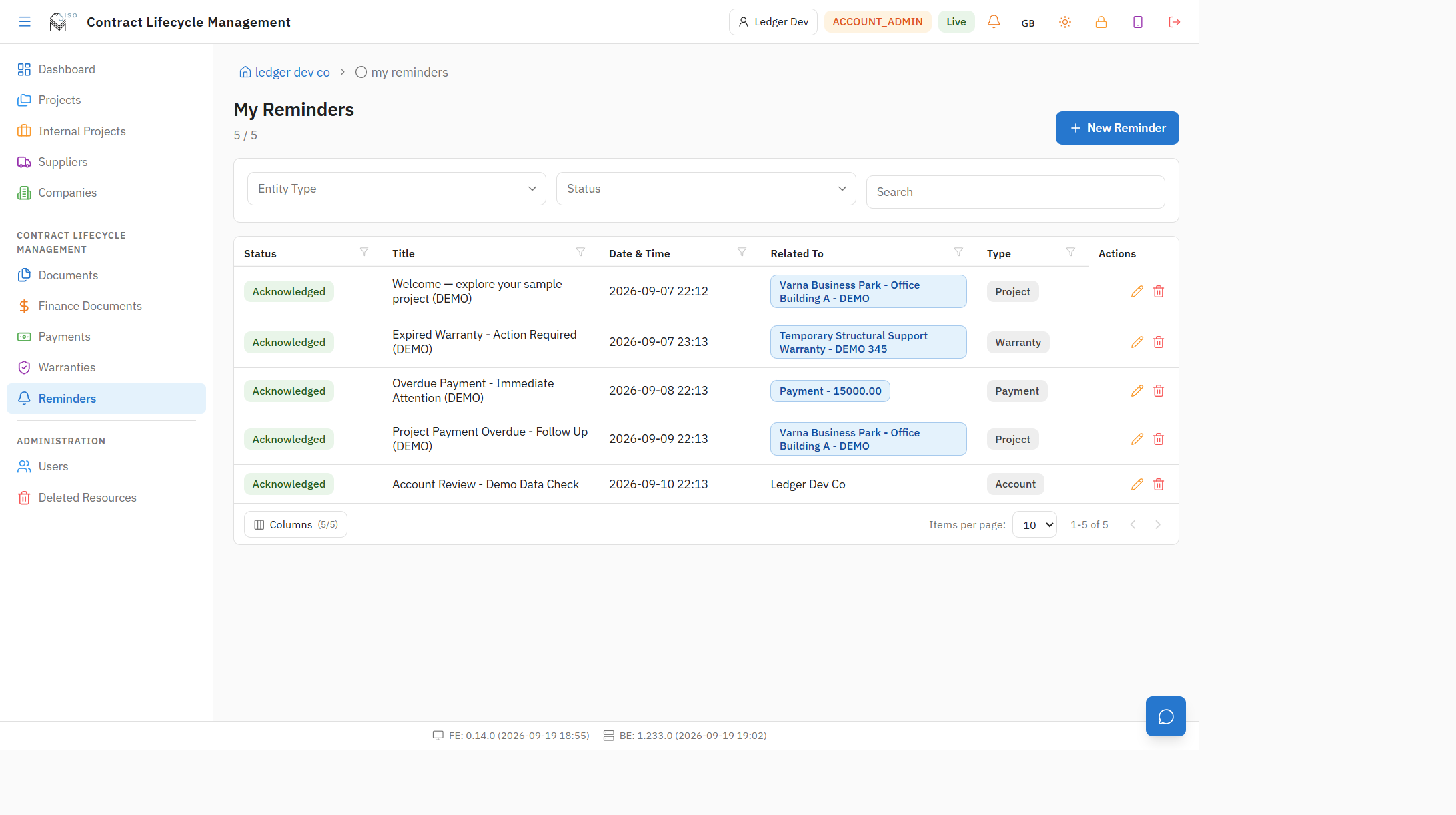 SISO CLM Reminders System
